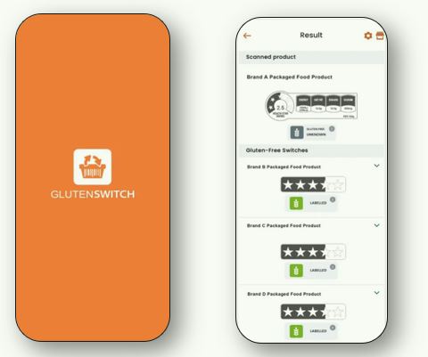 GlutenSwitch App-how to use